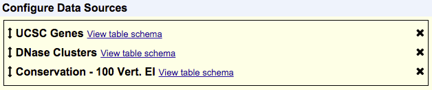 hgIntegrator configure data
Sources